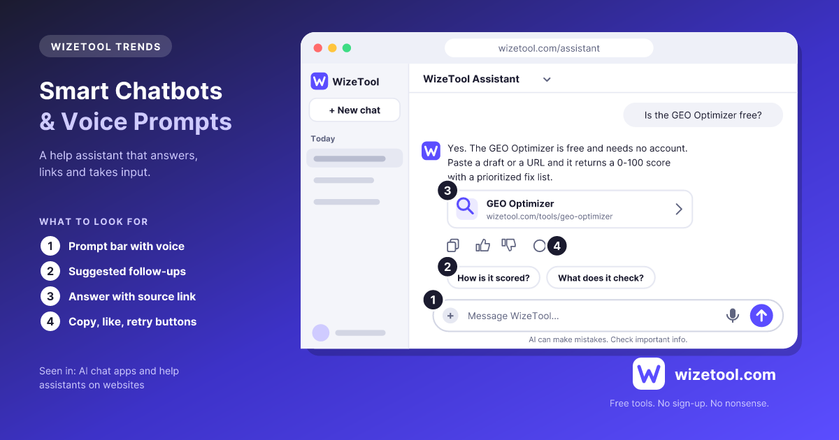 Mock-up of an AI chat app with a history sidebar, an answer linking to the GEO Optimizer, suggested follow-ups and a prompt bar with voice input
