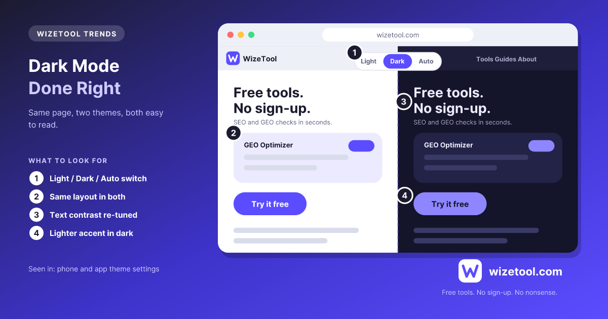 Mock-up of the same WizeTool page in light and dark mode side by side with a Light, Dark and Auto switch
