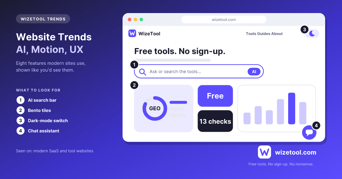 Website Tile Examples Website Design Trends 2026: AI, Motion & UX | WizeTool