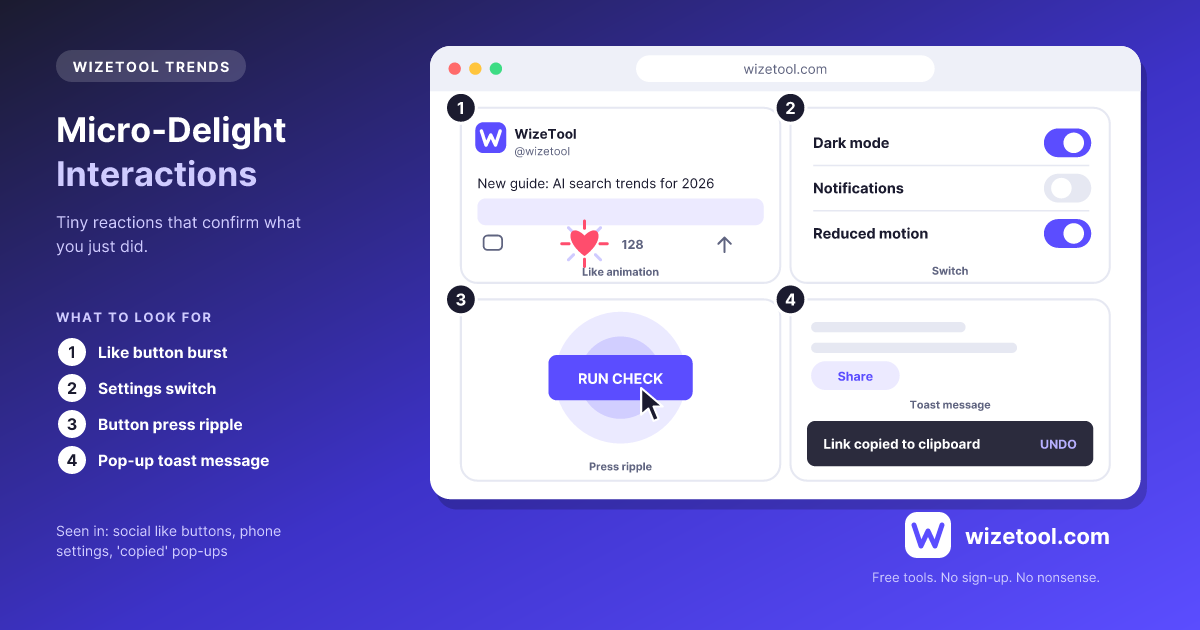 Mock-up of micro-interactions: a like button burst on a post, settings switches, a button press ripple and a link-copied toast